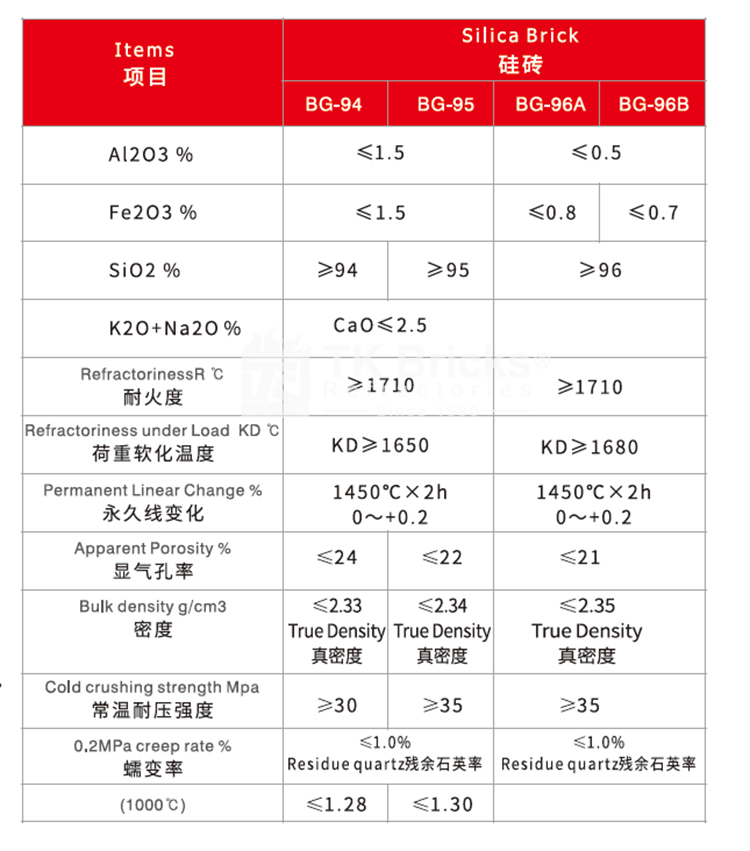 Silica Brick (图2)